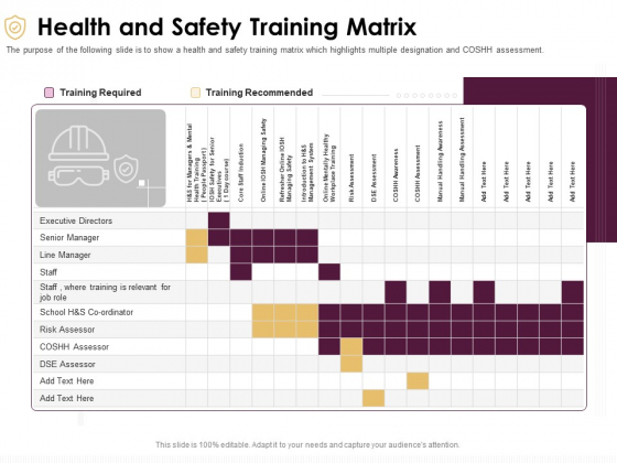 Preventive Measures Workplace Health And Safety Training Matrix Ppt Icon Images PDF