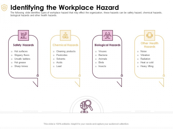 Preventive Measures Workplace Identifying The Workplace Hazard Designs PDF Preventive Measures Workplace Identifying The Workplace Hazard Designs PDF