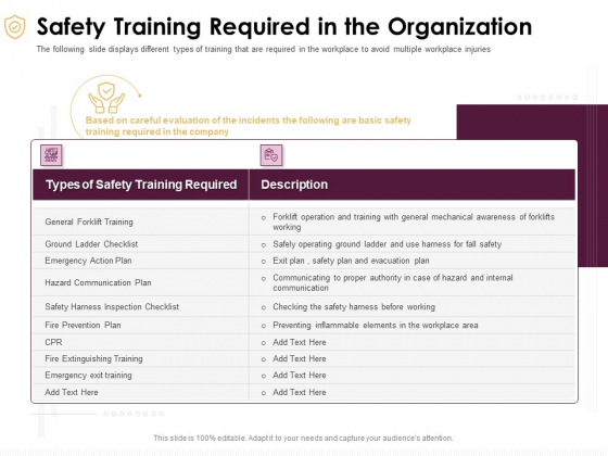 Preventive Measures Workplace Safety Training Required In The Organization Sample PDF Preventive Measures Workplace Safety Training Required In The Organization Sample PDF