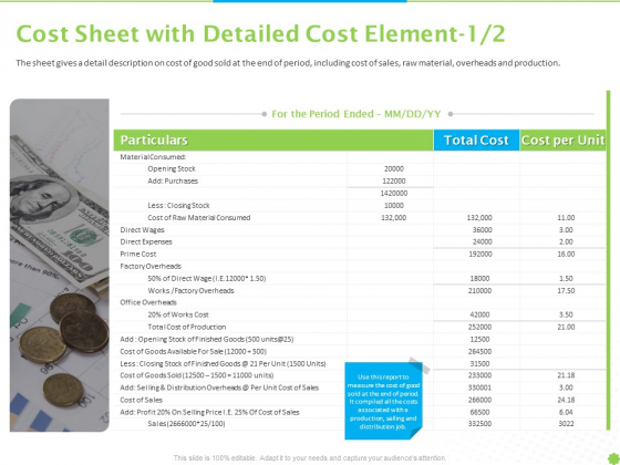 Price Architecture Cost Sheet With Detailed Cost Element Cost Ppt PowerPoint Presentation Show Designs Download PDF Price Architecture Cost Sheet With Detailed Cost Element Cost Ppt PowerPoint Presentation Show Designs Download PDF