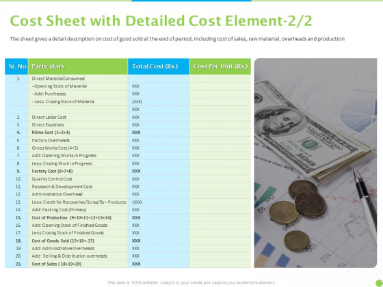 Price Architecture Cost Sheet With Detailed Cost Element Particulars Ppt PowerPoint Presentation Summary Slide PDF Price Architecture Cost Sheet With Detailed Cost Element Particulars Ppt PowerPoint Presentation Summary Slide PDF