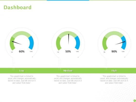 Price Architecture Dashboard Ppt PowerPoint Presentation Portfolio Objects PDF Price Architecture Dashboard Ppt PowerPoint Presentation Portfolio Objects PDF