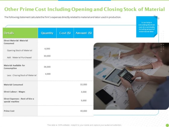 Price Architecture Other Prime Cost Including Opening And Closing Stock Of Material Ppt PowerPoint Presentation Gallery Visuals PDF Price Architecture Other Prime Cost Including Opening And Closing Stock Of Material Ppt PowerPoint Presentation Gallery Visuals PDF