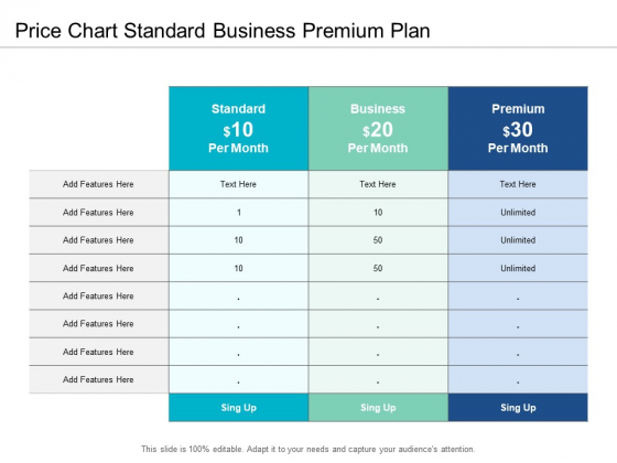 Price Chart Standard Business Premium Plan Ppt Powerpoint Presentation Visual Aids Infographic Template