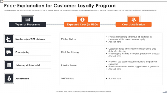 Price Explanation For Customer Loyalty Program Pictures PDF Price Explanation For Customer Loyalty Program Pictures PDF