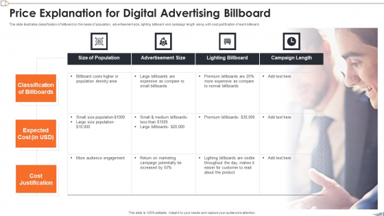 Price Explanation For Digital Advertising Billboard Introduction PDF
