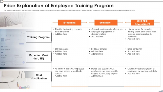 Price Explanation Of Employee Training Program Introduction PDF