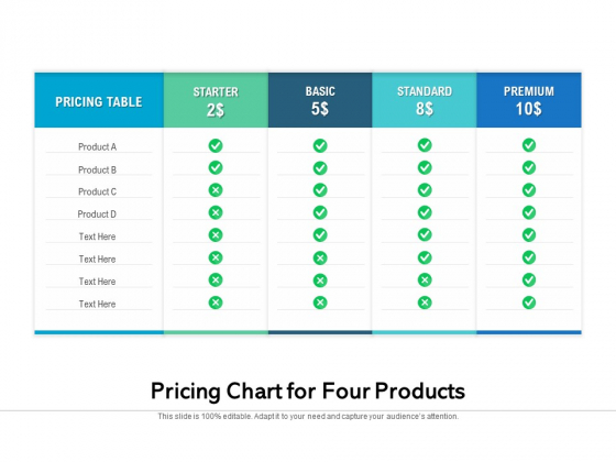 Pricing Chart For Four Products Ppt PowerPoint Presentation File Templates PDF Pricing Chart For Four Products Ppt PowerPoint Presentation File Templates PDF