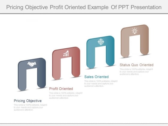 Pricing Objective Profit Oriented Example Of Ppt Presentation Pricing Objective Profit Oriented Example Of Ppt Presentation