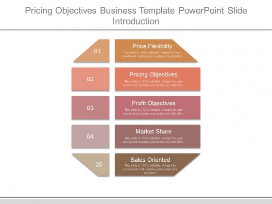 pricing objectives business template