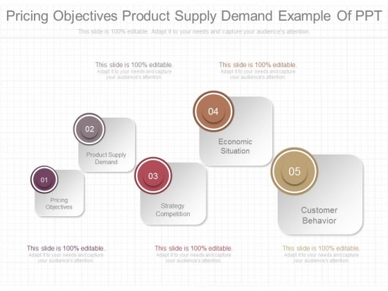 Pricing Objectives Product Supply Demand Example Of Ppt Pricing Objectives Product Supply Demand Example Of Ppt