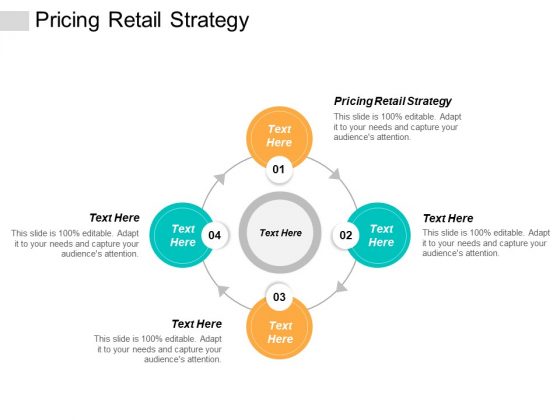 Pricing Retail Strategy Ppt PowerPoint Presentation Model Example Cpb