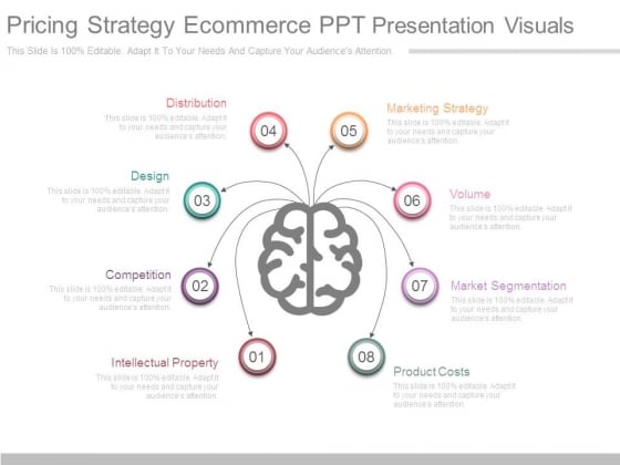 Pricing Strategy Ecommerce Ppt Presentation Visuals Pricing Strategy Ecommerce Ppt Presentation Visuals