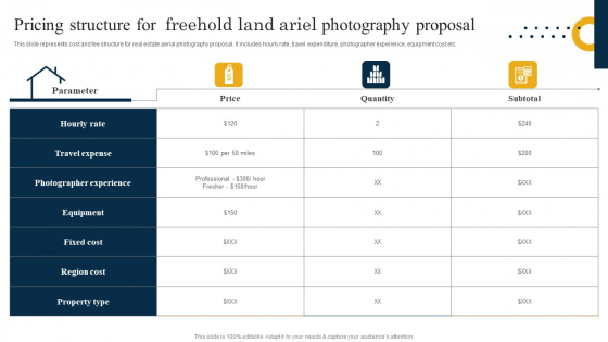 Pricing Structure For Freehold Land Ariel Photography Proposal Information PDF