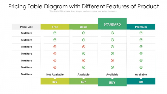 Pricing Table Diagram With Different Features Of Product Pictures PDF Pricing Table Diagram With Different Features Of Product Pictures PDF