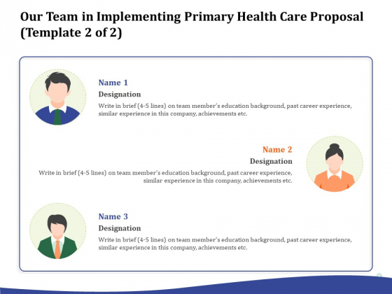 Primary Healthcare Implementation Service Our Team In Implementing Primary Health Care Proposal Achievements Introduction PDF Primary Healthcare Implementation Service Our Team In Implementing Primary Health Care Proposal Achievements Introduction PDF
