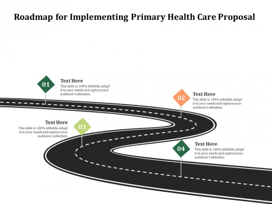 Primary Healthcare Implementation Service Roadmap For Implementing Primary Health Care Proposal Sample PDF