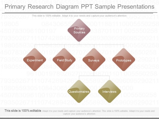 Primary Research Diagram Ppt Sample Presentations Primary Research Diagram Ppt Sample Presentations