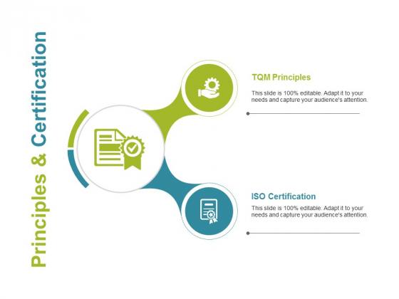 principles and certification ppt