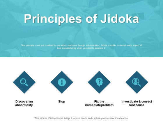 Principles Of Jidoka Ppt PowerPoint Presentation Infographics Slides Principles Of Jidoka Ppt PowerPoint Presentation Infographics Slides