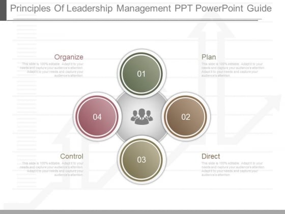 Principles Of Leadership Management Ppt Powerpoint Guide Principles Of Leadership Management Ppt Powerpoint Guide