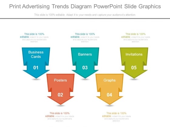 Print Advertising Trends Diagram Powerpoint Slide Graphics Print Advertising Trends Diagram Powerpoint Slide Graphics