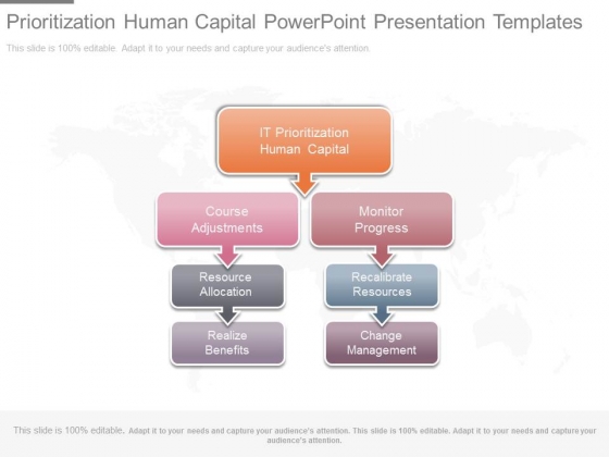 Prioritization Human Capital Powerpoint Presentation Templates Prioritization Human Capital Powerpoint Presentation Templates