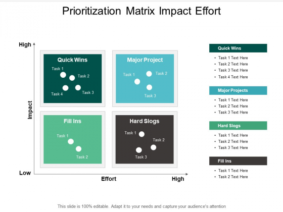 Prioritization Matrix Impact Effort Ppt PowerPoint Presentation Gallery Master Slide Prioritization Matrix Impact Effort Ppt PowerPoint Presentation Gallery Master Slide