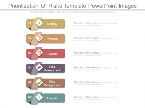 risks analysis template