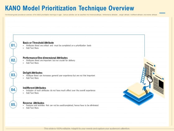 Prioritization Techniques For Software Development And Testing KANO Model Prioritization Technique Overview Slides PDF