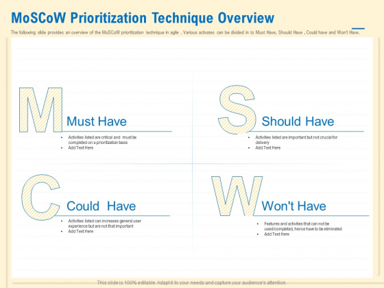 Prioritization Techniques For Software Development And Testing Moscow Prioritization Technique Overview Background PDF Prioritization Techniques For Software Development And Testing Moscow Prioritization Technique Overview Background PDF