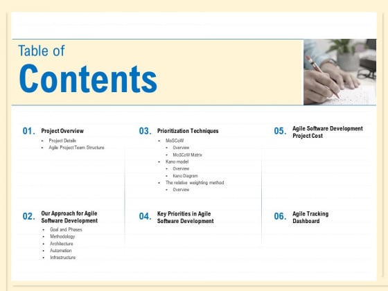 Prioritization Techniques For Software Development And Testing Table Of Contents Topics PDF Prioritization Techniques For Software Development And Testing Table Of Contents Topics PDF