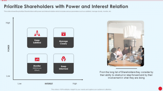 Prioritize Shareholders With Power And Interest Relation Stakeholder Capitalism For Long Term Value Addition Formats PDF Prioritize Shareholders With Power And Interest Relation Stakeholder Capitalism For Long Term Value Addition Formats PDF
