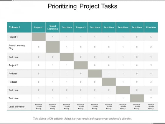 Prioritizing Project Tasks Ppt PowerPoint Presentation Slides Display Prioritizing Project Tasks Ppt PowerPoint Presentation Slides Display