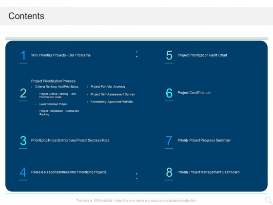 Prioritizing Project With A Scoring Model Contents Ppt Infographic Template Sample PDF Prioritizing Project With A Scoring Model Contents Ppt Infographic Template Sample PDF