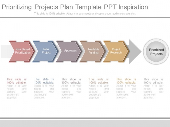 Prioritizing Projects Plan Template Ppt Inspiration