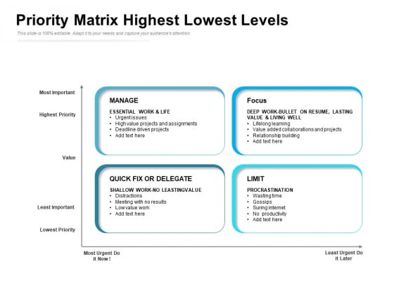 Priority Matrix Highest Lowest Levels Ppt PowerPoint Presentation File Backgrounds PDF Priority Matrix Highest Lowest Levels Ppt PowerPoint Presentation File Backgrounds PDF