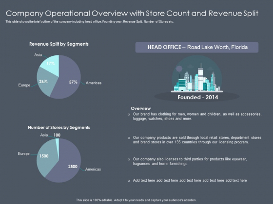Private Equity Fund Pitch Deck To Raise Series C Funding Company Operational Overview With Store Count And Revenue Split Rules PDF Private Equity Fund Pitch Deck To Raise Series C Funding Company Operational Overview With Store Count And Revenue Split Rules PDF