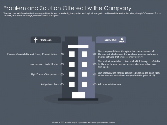 Private Equity Fund Pitch Deck To Raise Series C Funding Problem And Solution Offered By The Company Diagrams PDF Private Equity Fund Pitch Deck To Raise Series C Funding Problem And Solution Offered By The Company Diagrams PDF