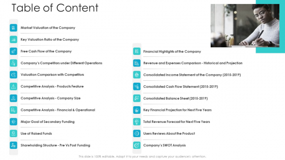 Private Equity Fundraising Pitch Deck Table Of Content Ppt Portfolio Background PDF Private Equity Fundraising Pitch Deck Table Of Content Ppt Portfolio Background PDF