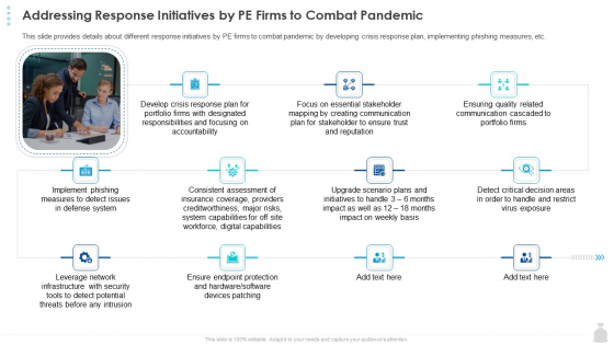 Private Funding In The Age Of COVID 19 Addressing Response Initiatives By PE Firms To Combat Pandemic Infographics PDF Private Funding In The Age Of COVID 19 Addressing Response Initiatives By PE Firms To Combat Pandemic Infographics PDF