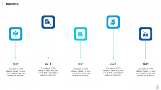 Private Funding In The Age Of COVID 19 Timeline Ppt Summary Gallery PDF Private Funding In The Age Of COVID 19 Timeline Ppt Summary Gallery PDF