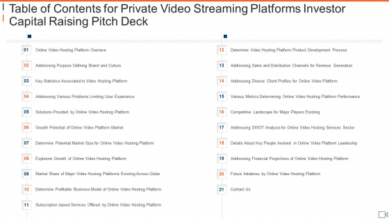 Private_Video_Streaming_Platforms_Investor_Capital_Raising_Pitch_Deck_Ppt_PowerPoint_Presentation_Complete_Deck_With_Slides_Slide_2