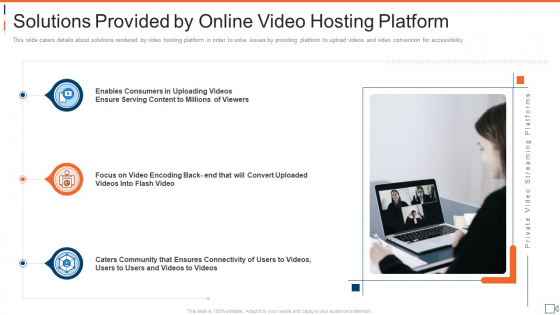Private_Video_Streaming_Platforms_Investor_Capital_Raising_Pitch_Deck_Ppt_PowerPoint_Presentation_Complete_Deck_With_Slides_Slide_7