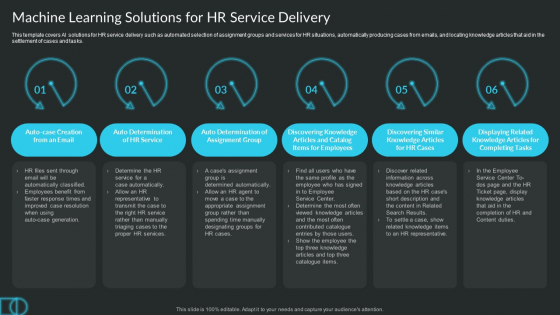 Proactive Consumer Solution And How To Perform It Machine Learning Solutions For HR Service Delivery Icons PDF