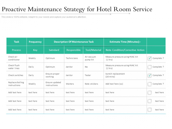 Proactive Maintenance Strategy For Hotel Room Service Ppt PowerPoint Presentation File Ideas PDF Proactive Maintenance Strategy For Hotel Room Service Ppt PowerPoint Presentation File Ideas PDF