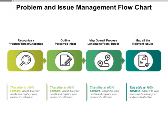 Problem And Issue Management Flow Chart Ppt PowerPoint Presentation Ideas Example File PDF Problem And Issue Management Flow Chart Ppt PowerPoint Presentation Ideas Example File PDF