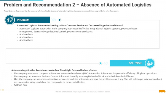 Problem And Recommendation 2 Absence Of Automated Logistics Template PDF