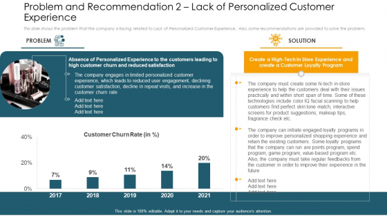 Problem And Recommendation 2 Lack Of Personalized Customer Experience Designs PDF Problem And Recommendation 2 Lack Of Personalized Customer Experience Designs PDF
