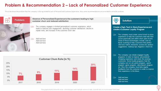 Problem And Recommendation 2 Lack Of Personalized Customer Experience Sample PDF Problem And Recommendation 2 Lack Of Personalized Customer Experience Sample PDF